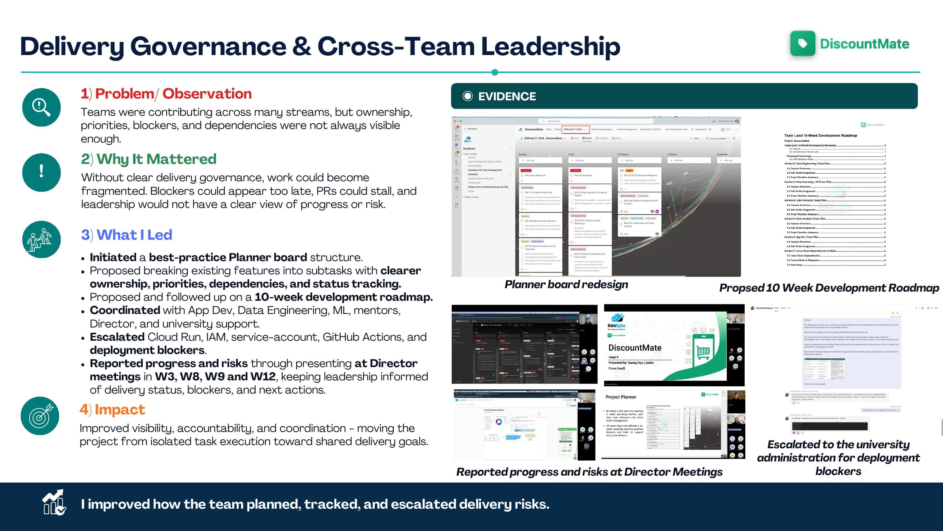 DiscountMate delivery governance and cross-team leadership