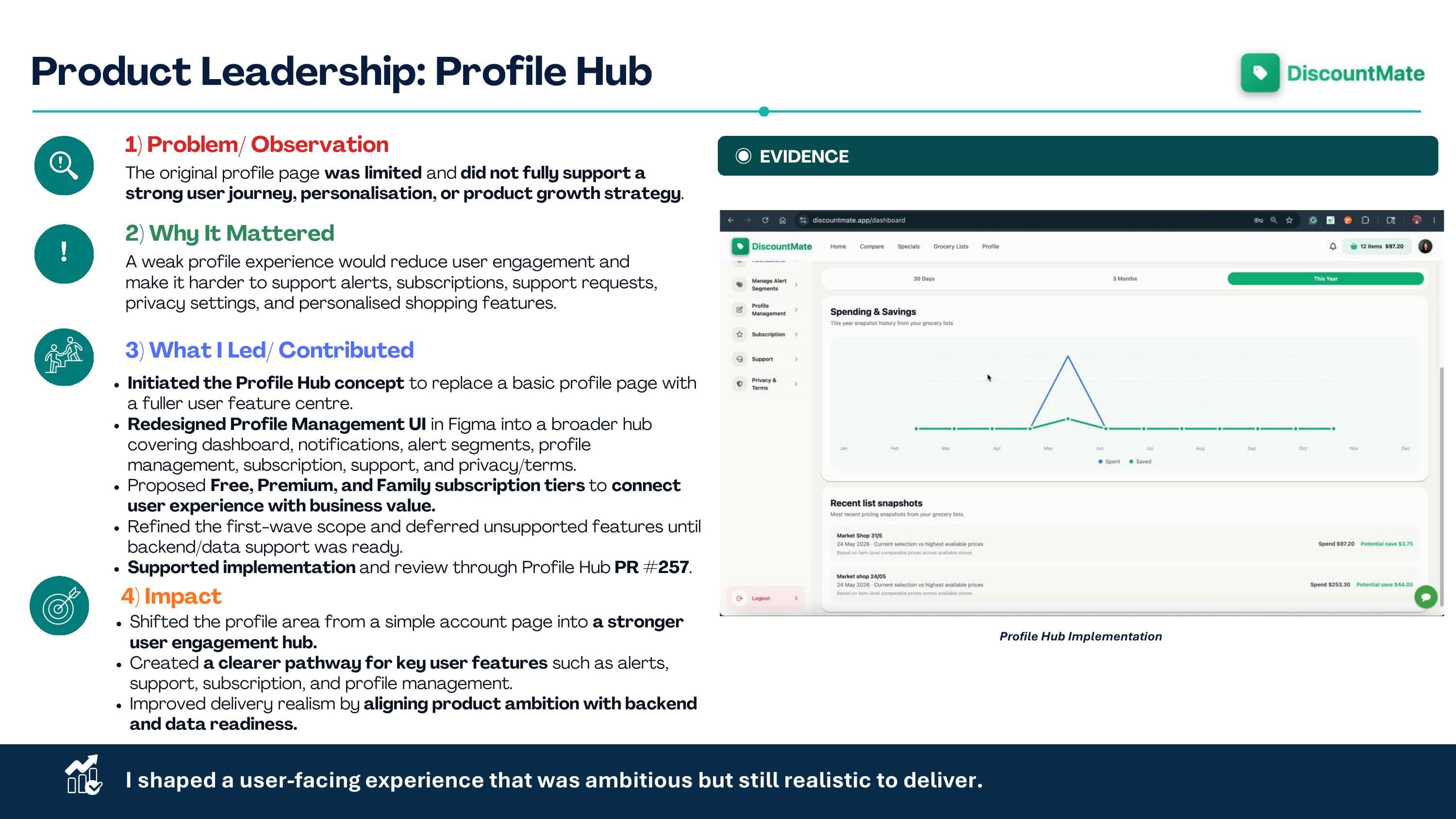 DiscountMate Profile Hub product leadership