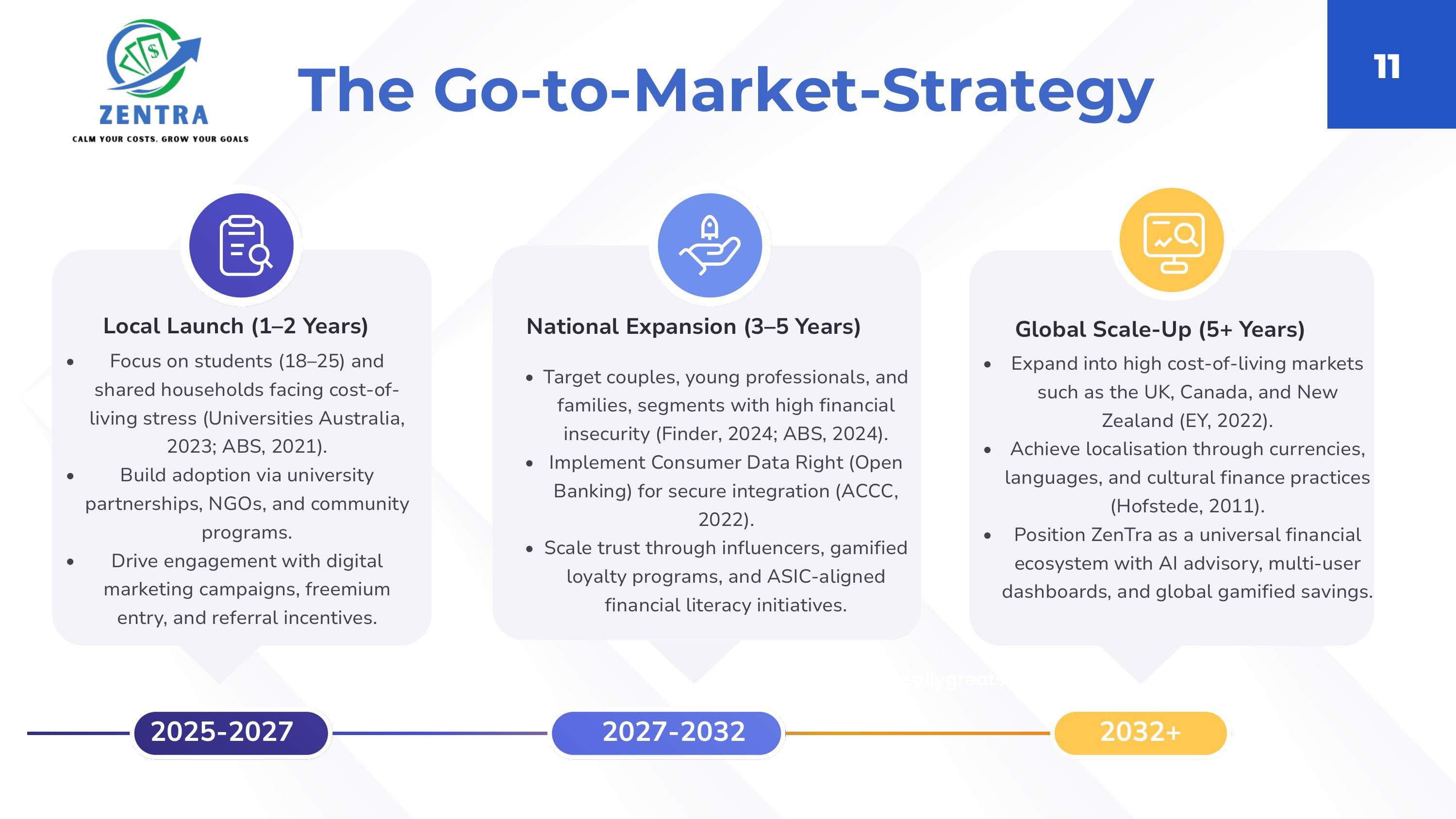 ZenTra go-to-market strategy
