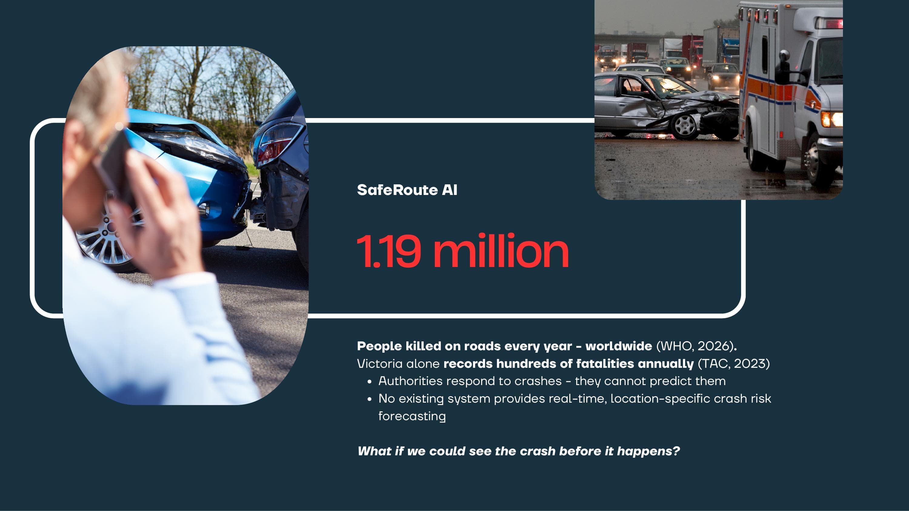 SafeRoute AI problem statistics slide