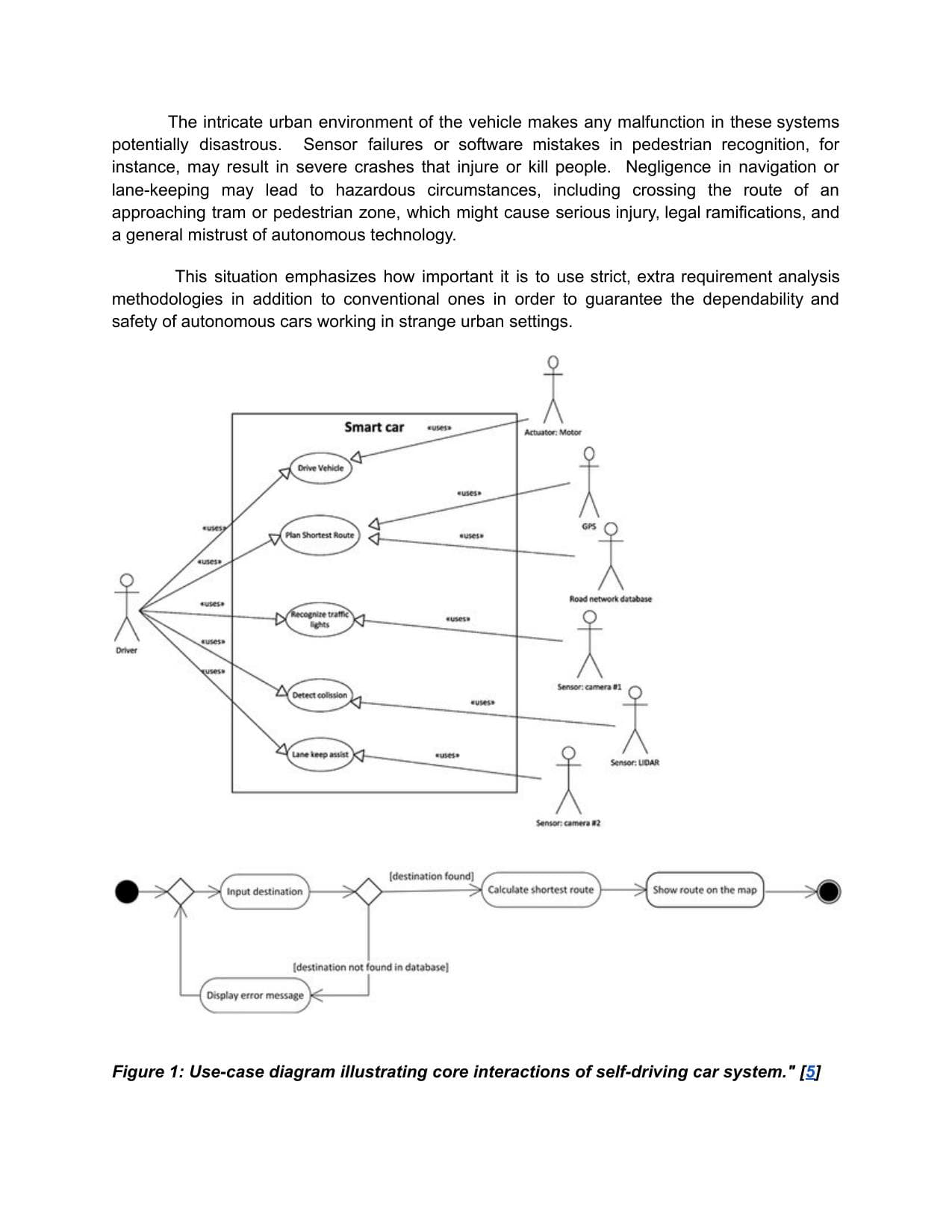 Autonomous vehicle use-case diagram